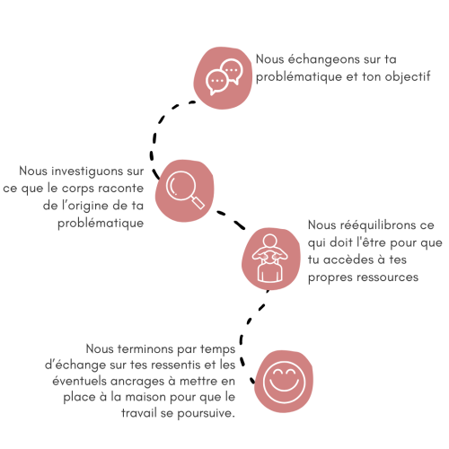 Starting Business For Small Business Infographic Instagram Post (1)